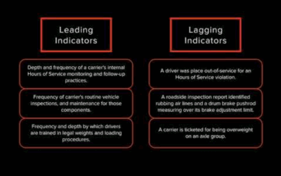 COR Ep 12, Element 10: System Administration