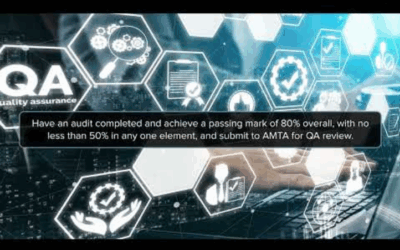 COR Ep 2, Part 1: Steps to COR