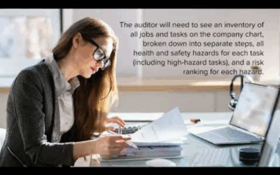 COR Ep 4, Element 2: Hazard Assessment