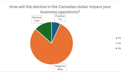 Tariff Uncertainty and Trade Barriers: Key Concerns in Alberta’s Commercial Transportation Industry