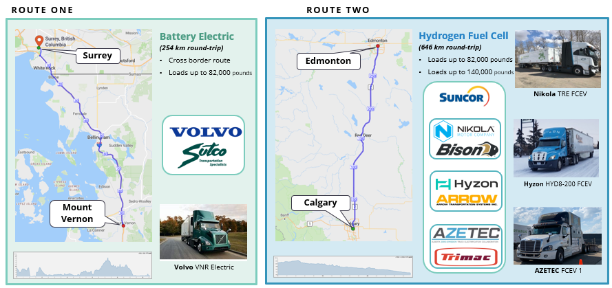 ZETT Presentation Slides